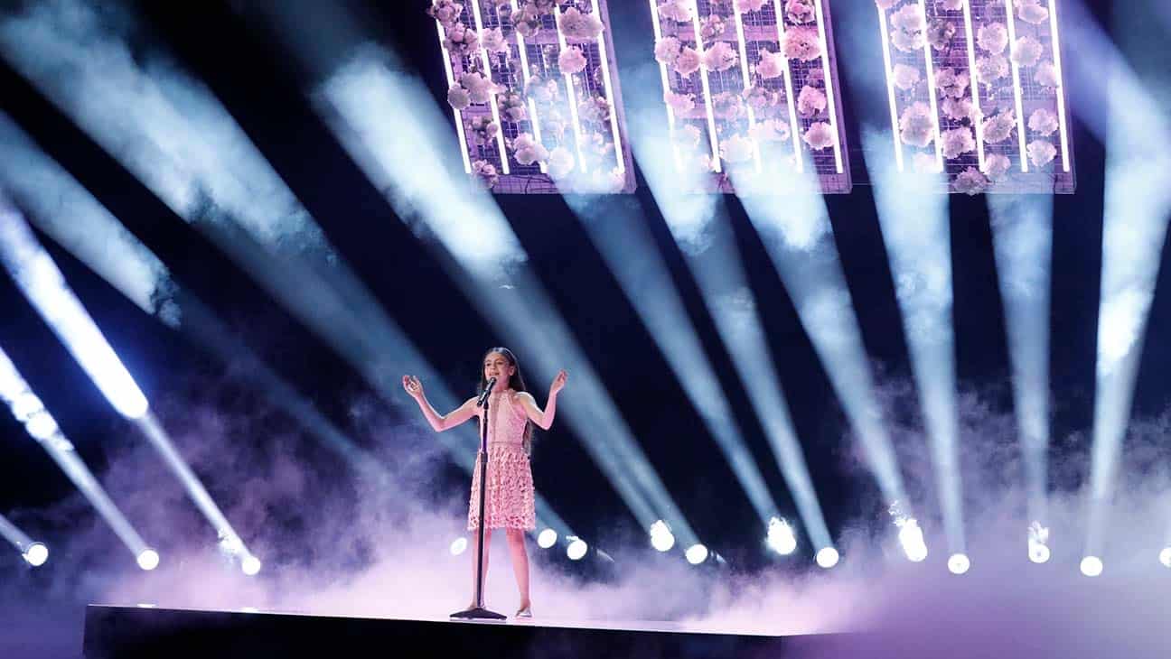 ‘America’s Got Talent’ Season 14 Episode 18 Betting Odds