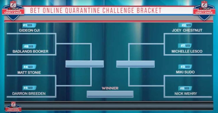 #BetOnlineEats Quarantine Challenge: Oreo Edition