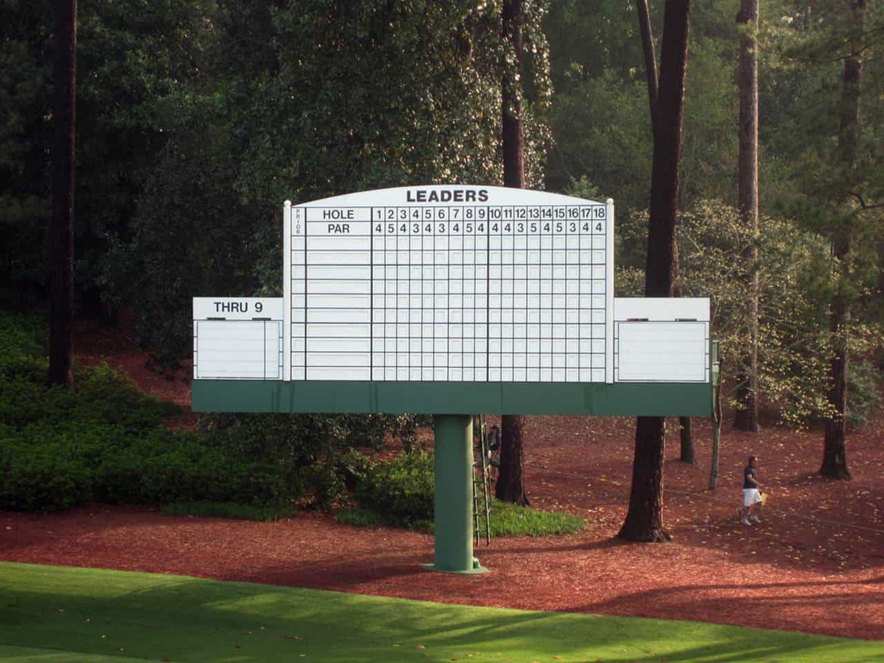 No Fans In Attendance At 2020 Masters