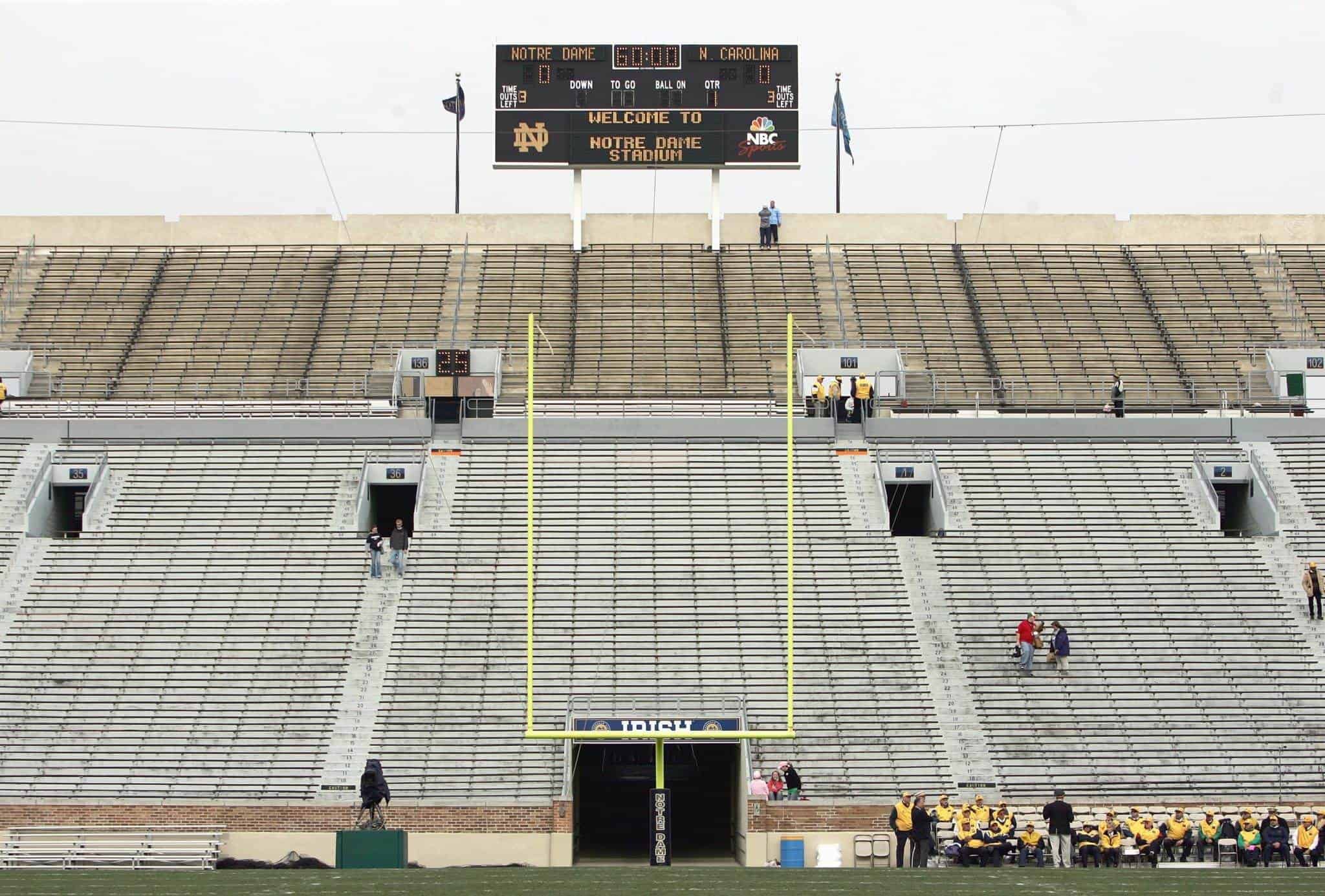 It Doesn’t Look Good For College Football This Fall
