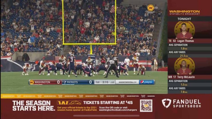 Washington Football Team Adds Alternate Broadcast For In-Game Betting, Manages To Not Use Word ‘Betting’ In Announcing It