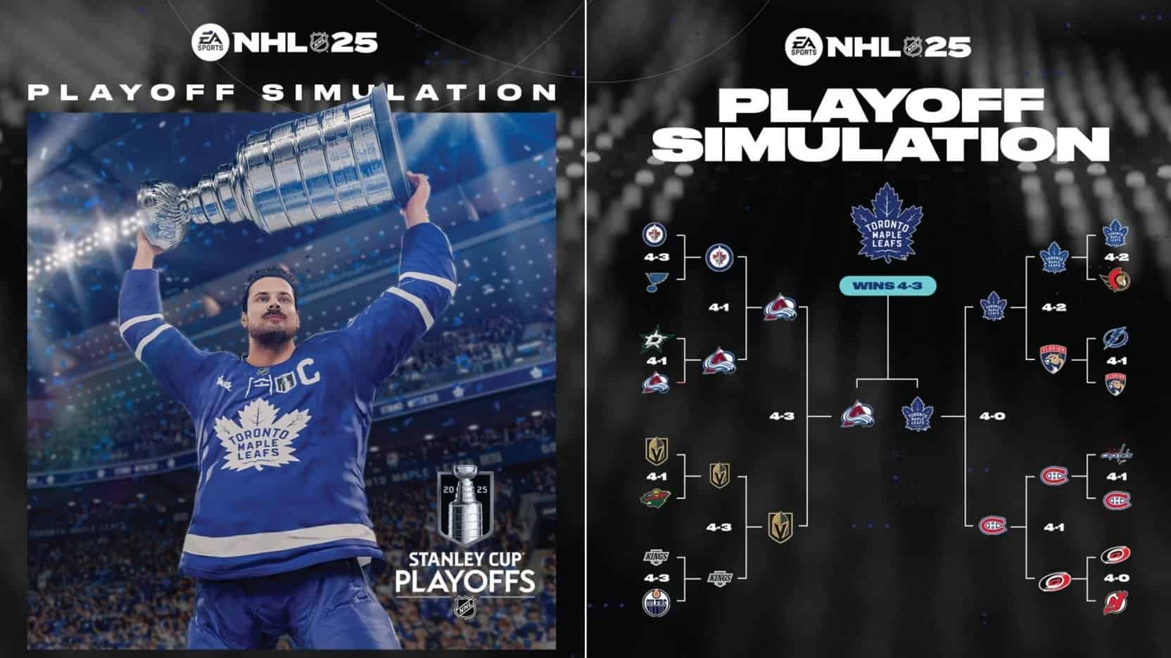 EA Sports Simulation Picks Maple Leafs to Win 2025 Stanley Cup